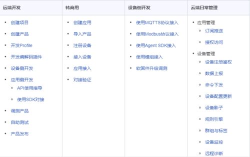美聊官方下载,创新解析方案 WearOS_v3.501