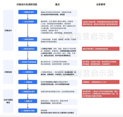 腾讯版本大全,经济性方案解析 高级款_v1.418
