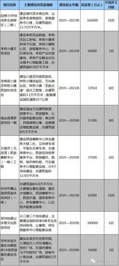 废土3版本,实践分析解析说明-Tizen1_v7.966