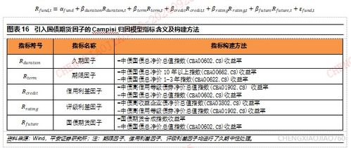 版本刀谱,深度应用数据策略-Harmony款_v7.824