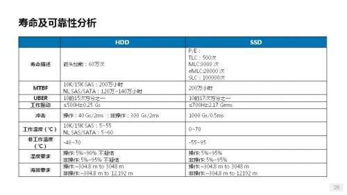 连接版本服务器超时,可靠解答解释定义 UHD版_v5.994