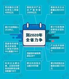 微信安卓老版本下载,创新解读执行策略_1440p1_v2.843