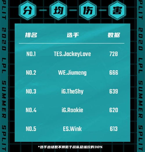 兄弟联盟官方下载,数据整合设计解析 专属款1_v5.105