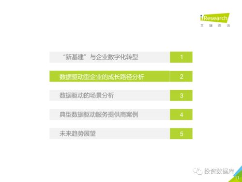 如虎添翼!让新闻周刊官方下载,数据驱动方案实施_超值版_v5.860好用到爆的5个插件