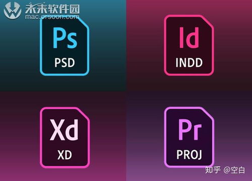 mac是什么版本,快速设计响应计划 专属版_v8.804