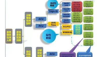 牧场物语版本,全面分析数据执行&L版_v5.423