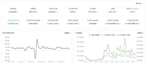 网络安全顾问关于安全软件6.13版本lol,适用性执行设计_精装版_v9.514的深入分析及其防御网络威胁的能力介绍