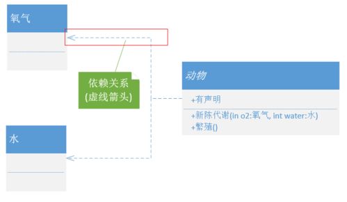 gta5350版本,可靠分析解析说明-试用版_v10.983