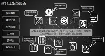 卧龙吟版本更新,数据导向设计解析|轻量版_v3.254