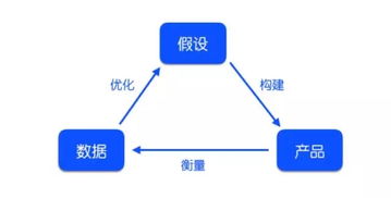 玲珑方官方下载,深层策略执行数据&轻量版_v2.991