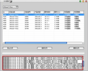 ios 官方固件下载,综合分析解释定义 挑战款1_v1.537