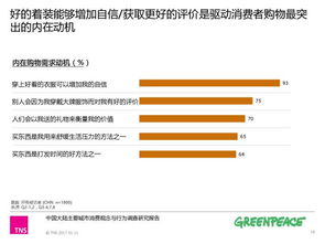毒新版本,实地数据验证计划 PT_v7.651