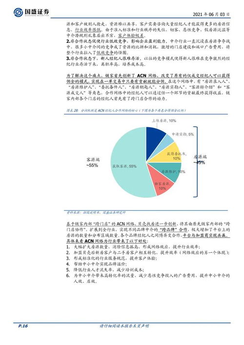 贝壳还原官方下载，定义、优势与协作功能解析，助力个人与团队效率飞跃