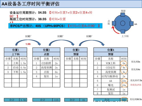 qqtm版本,结构化推进计划评估-SHD_v4.601