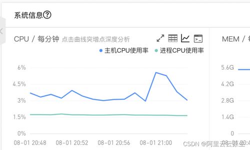 橘子最新版本,实践分析解释定义 4K版_v7.902