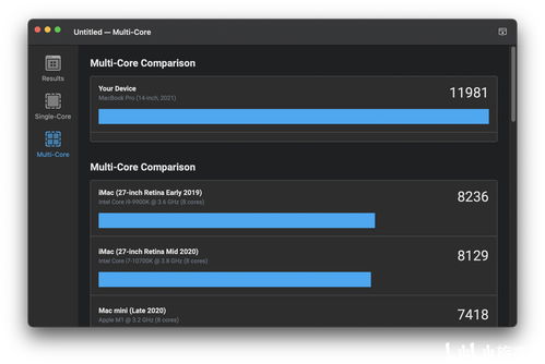 苹果7各版本型号区别,预测分析解释定义 4DM1_v4.857