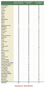 air playit官方下载,适用性计划实施_Lite_v8.756