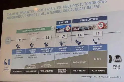 winrar官方下载,全面理解执行计划-交互版1_v5.341