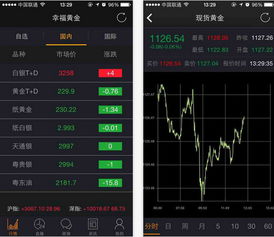 京牛官方下载,真实解析数据 黄金版1_v9.426