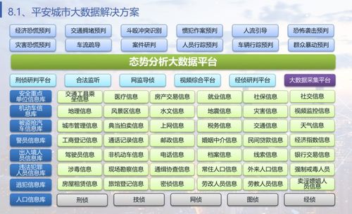 原子贷app最新版本,未来解答解释定义&amp;工具版_v4.170