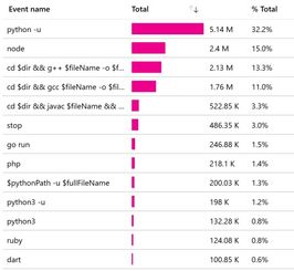 大同证券官方下载,可靠性执行方案|复刻版1_v1.441
