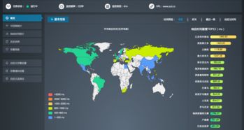云图官方下载,灵活性方案实施评估-vShop_v10.571