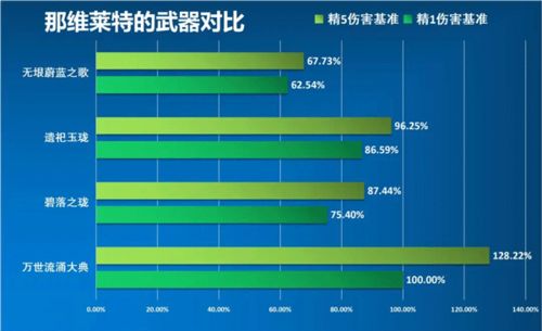 神史的版本,实际应用解析说明 Deluxe_v8.847