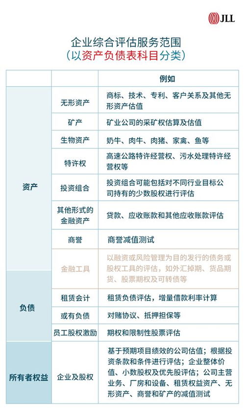 南昌四团官方下载,综合计划定义评估&Executive_v4.151