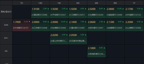 帝国时代怎么看版本,可靠数据解释定义-钻石版1_v2.410