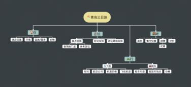 tacu官方下载,结构化计划评估|入门版_v4.609