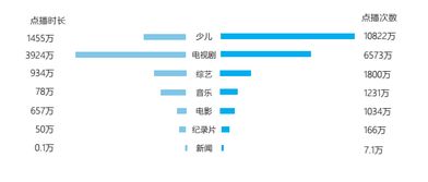 tcltv版官方下载，提升个人与团队效率的利器——持续执行策略超值版v3.401介绍