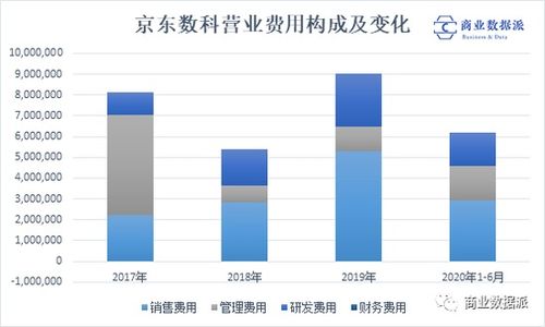省呗官方下载,数据引导策略解析&V2_v7.169