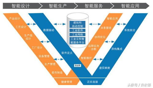 iutus官方下载,决策资料解释定义 S1_v1.165