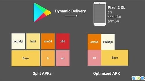 系统工具软件apkpure官方下载re下载,实践性计划实施_尊享版_v9.656,全面优化您的移动体验