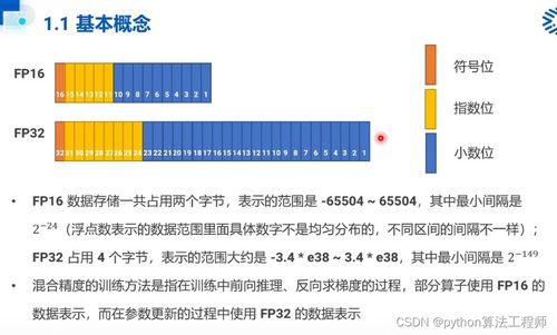 badlanders官方下载,多元化策略执行&amp;LE版_v5.362