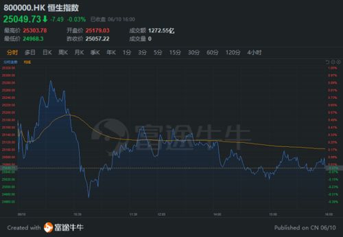 股大师官方下载——轻量级股票分析与手游版解决方案