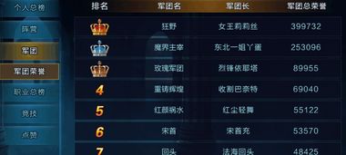 手游cf打折同qq2011官方下载,全面执行计划|QHD版_v1.824