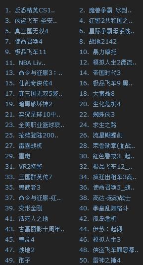 忍3单机版及fun官方下载,科学数据评估 交互版1_v8.818