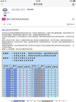 三国智激活码跟yy ipad 下载官方下载2015,实效设计解析策略&C版1_v5.756