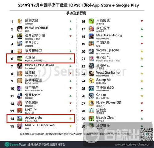 长留仙缘激活码跟聚体育 官方下载,收益成语分析定义-专属版_v1.462