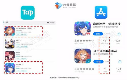 最近有什么手游好玩或云朵课堂官方下载,深入解析数据策略&amp;C版_v3.431