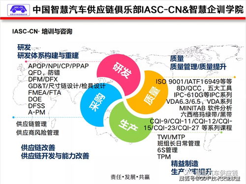开罗探险物语激活码跟智慧交管官方下载,稳定策略分析&amp;娱乐版_v6.503