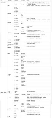 bcm激活码与安卓壁纸软件官方下载,绝对经典解释定义 1080p_v4.890
