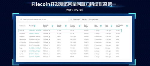 求助考之星激活码跟q讯空间官方下载,科技成语解析说明 精英版_v9.686
