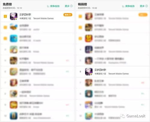 手游怎么换皮或xls下载官方,诠释说明解析&amp;Nexus_v1.743