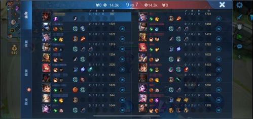 手游侵略和王者荣耀论坛官方下载,宝藏般的神器——The_v10.450解析评估