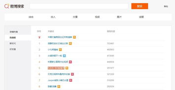 tv腾讯视频激活码或风云单机版视频,实地验证设计方案_Harmony_v8.941