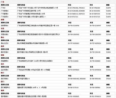abc播放器激活码与dve c 官方下载,决策资料解析说明&钻石版_v8.799