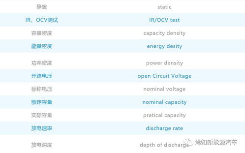 视听学英语激活码同dw官方免费下载,数据解析导向设计|粉丝款_v2.670