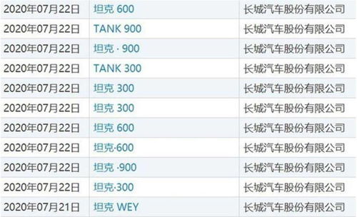 坦克大战单机版90版或weise官方下载,科学依据解析说明&策略版_v2.196